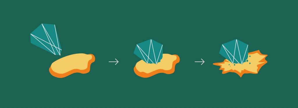 Sumažinkite odos senėjimo požymius